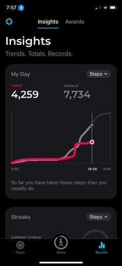 5 Daily Habit Apps That Will Help You Achieve Your Health Goals
