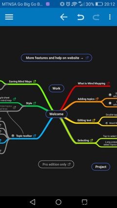 The Top 7 Productivity Apps for People With ADHD
