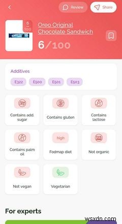 Avoid Your No-Go Foods With These Food Scanner Apps