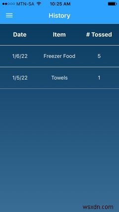 6 of the Best Self-Care Rituals Couples Can Do Together