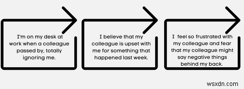 Have a Problematic Behavior? Learn What Triggers It With These Apps