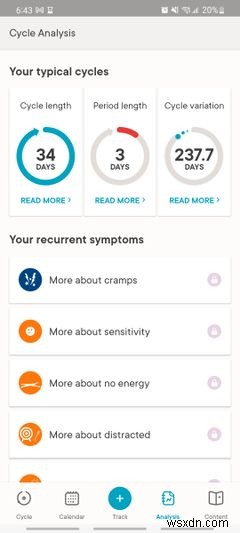 The 7 Best Apps for Tracking Fertility and Ovulation