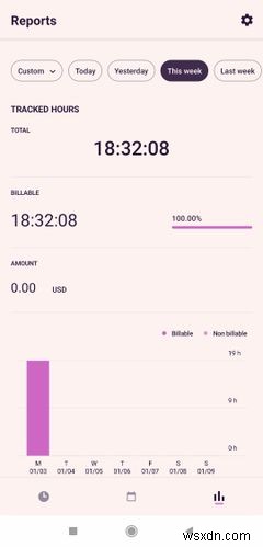 8 Really Useful Apps for Young Entrepreneurs