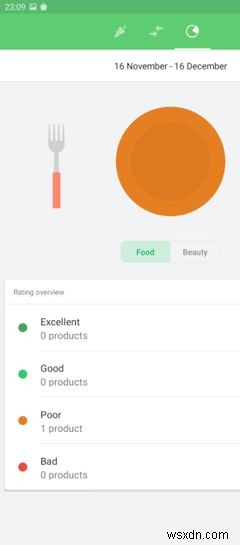 7 Health and Allergy Apps That Will Help You Avoid Harmful Ingredients