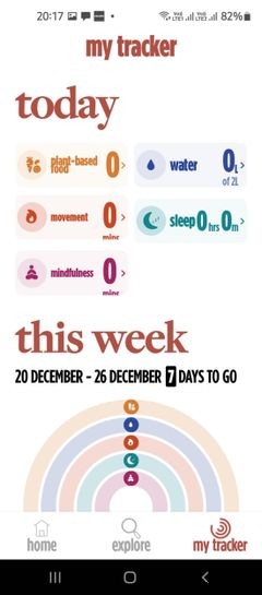 7 Wellness Subscriptions You Can Gift Your Loved Ones This Christmas