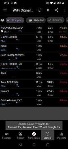 The 6 Best Wi-Fi Analyzer Apps for Android