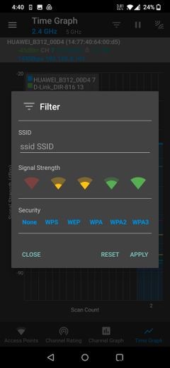 The 6 Best Wi-Fi Analyzer Apps for Android