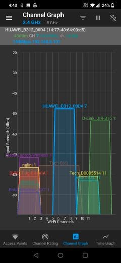 The 6 Best Wi-Fi Analyzer Apps for Android