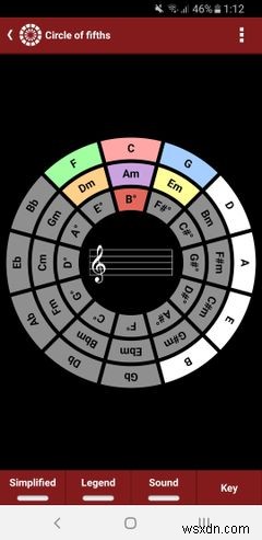 The 10 Best Free Apps to Help You Learn to Play Guitar