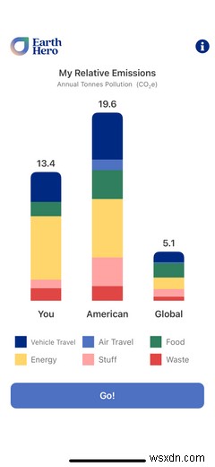 Reduce Your Carbon Footprint and Fight Climate Change With These 7 Apps