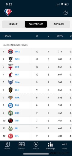 The 6 Best Mobile Apps for Basketball Fans, Coaches, and Players