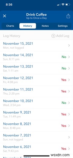 Break Your Caffeine Addiction With One of These 6 Coffee Quitting Apps