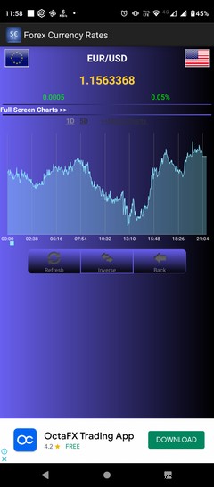 The 9 Best Currency Converter Apps for Android