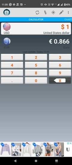 The 9 Best Currency Converter Apps for Android