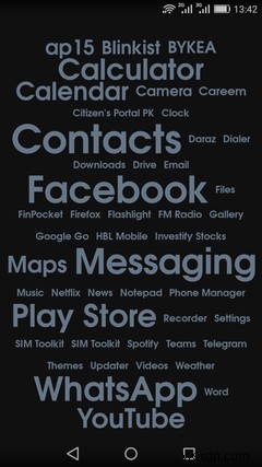 The 7 Best Lightweight Launchers That Will Run on Any Android Phone