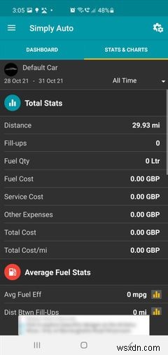The 7 Best Mileage Tracker Apps for Android