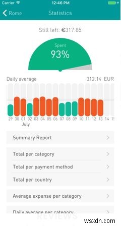 11 Apps Every Solo Traveler Should Have