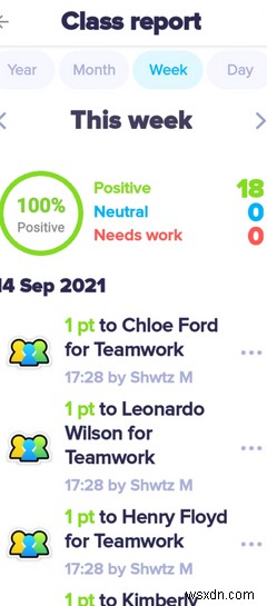 8 Multimodal Learning Apps to Power Virtual Classrooms