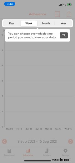 Having Difficulty with Your Asthma? Here Are 5 Apps You Need to Use