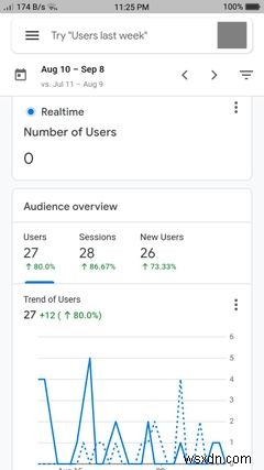 The 7 Best SEO Apps for Android to Help Boost Your Search Engine Ranking