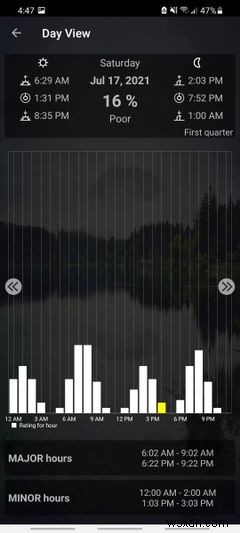 The 6 Best Fishing Forecast Apps
