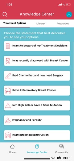 The Best 5 Apps to Support Breast Cancer Patients