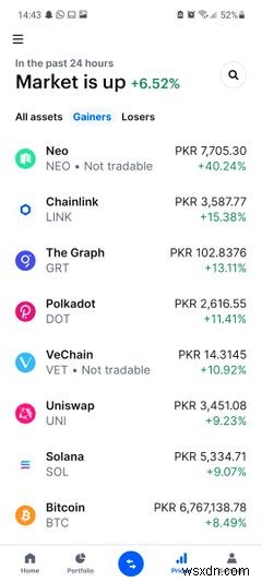 The 4 Best Crypto Trading Apps on Android