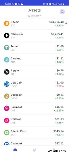 The 4 Best Crypto Trading Apps on Android