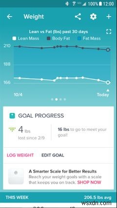The 10 Best Health Apps Thatll Help You Stay Fit