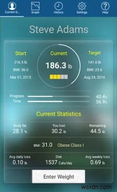 The 10 Best Health Apps Thatll Help You Stay Fit