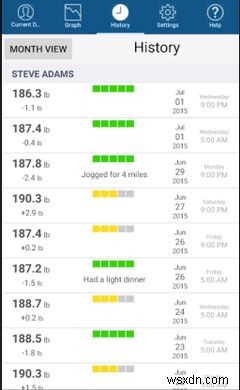 The 10 Best Health Apps Thatll Help You Stay Fit