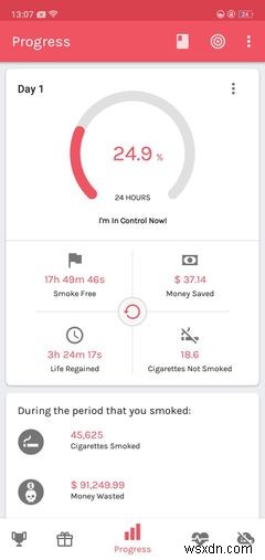 6 Top Android Apps That Will Help You Quit Smoking