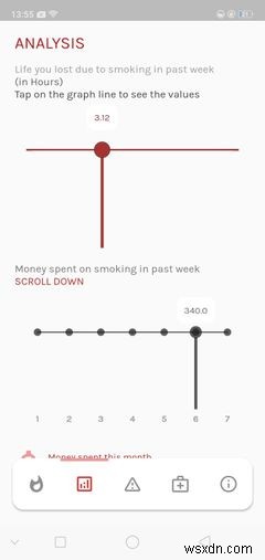 6 Top Android Apps That Will Help You Quit Smoking