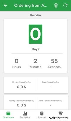 5 Android Apps That Will Help You Quit Bad Habits