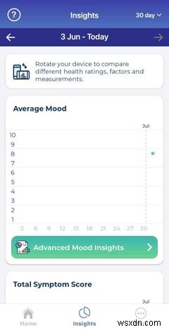 The 6 Best Mood Tracker Apps for iOS and Android