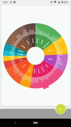 3 Android Apps That Every Tea Enthusiast Needs to Know About