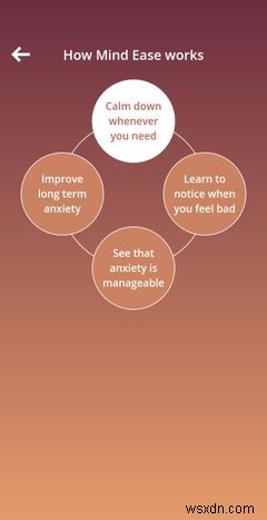 The 5 Best Apps for Relieving Anxiety and Panic