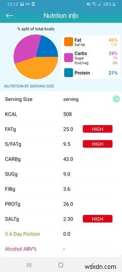 The 6 Best Alternatives to MyFitnessPal for Android and iPhone