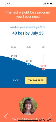 What Is Noom and What Does It Offer?