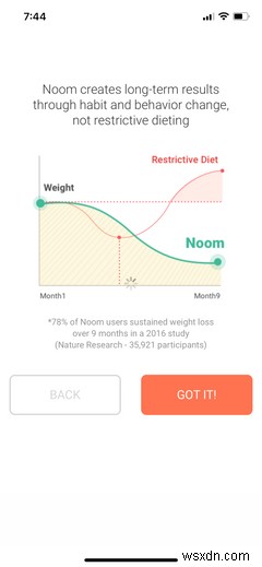 What Is Noom and What Does It Offer?