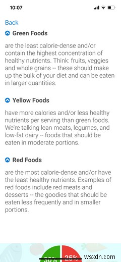 What Is Noom and What Does It Offer?