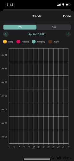 The Top 5 Apps for Tracking Your Baby’s Development