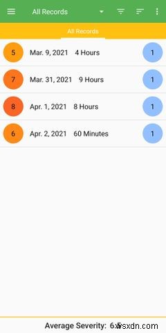 The 5 Best Health Journal Apps for Android