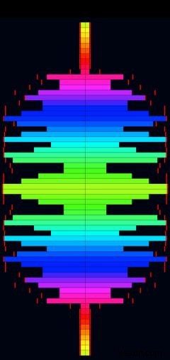 The 5 Best Music Visualizers for Android