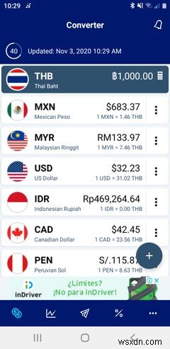 10 Essential Mobile Apps for Digital Nomads