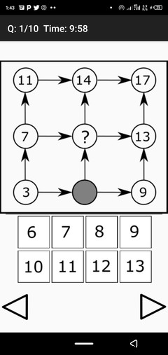 The 5 Best Job Aptitude Test Apps for Android To Help Advance Your Career