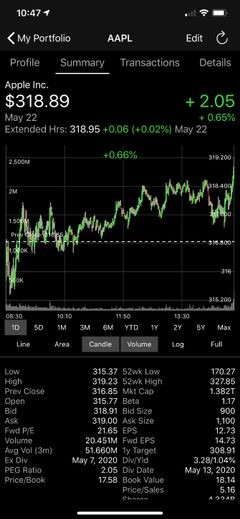 The 8 Best Free Stock Trading Apps for Android and iPhone