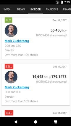 The 8 Best Free Stock Trading Apps for Android and iPhone