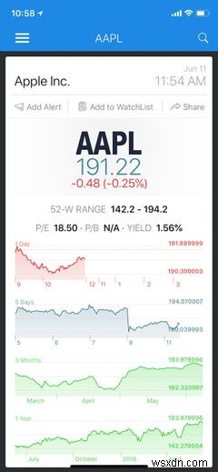 The 8 Best Free Stock Trading Apps for Android and iPhone