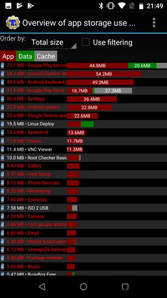 How to Uninstall Unwanted Apps on Android